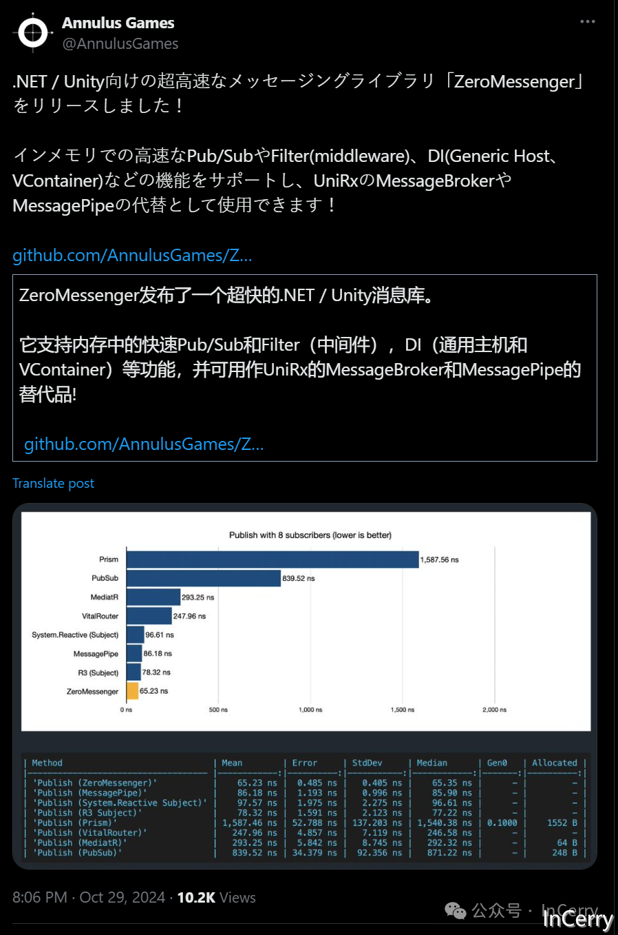 .NET周刊【11月第1期 2024-11-03】-腾讯云开发者社区-腾讯云