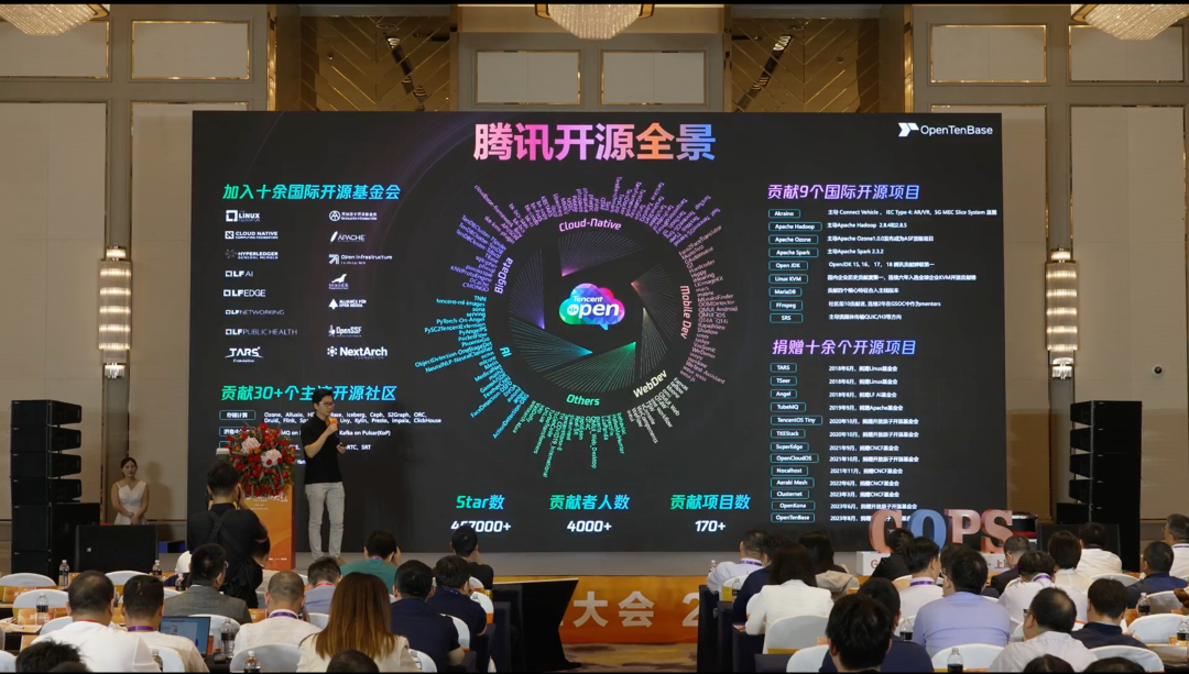 请在此添加图片描述