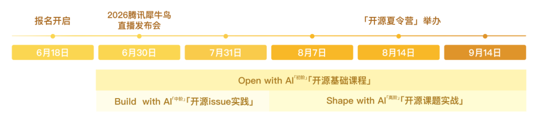 请在此添加图片描述