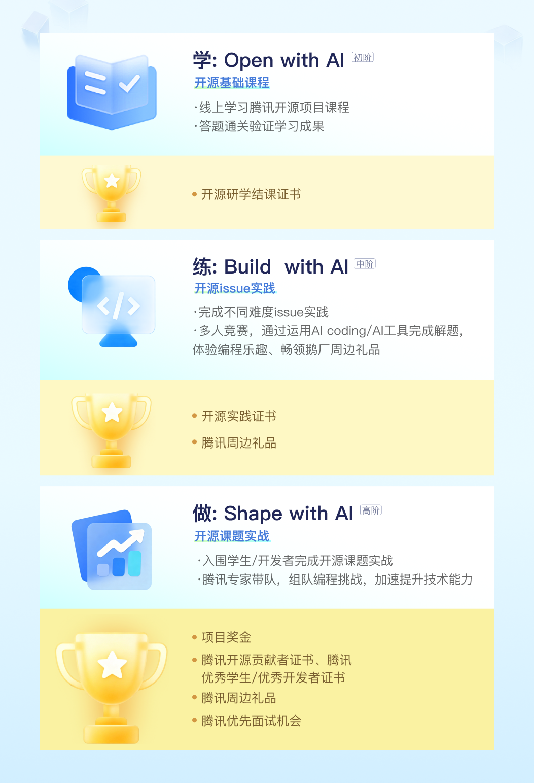 请在此添加图片描述
