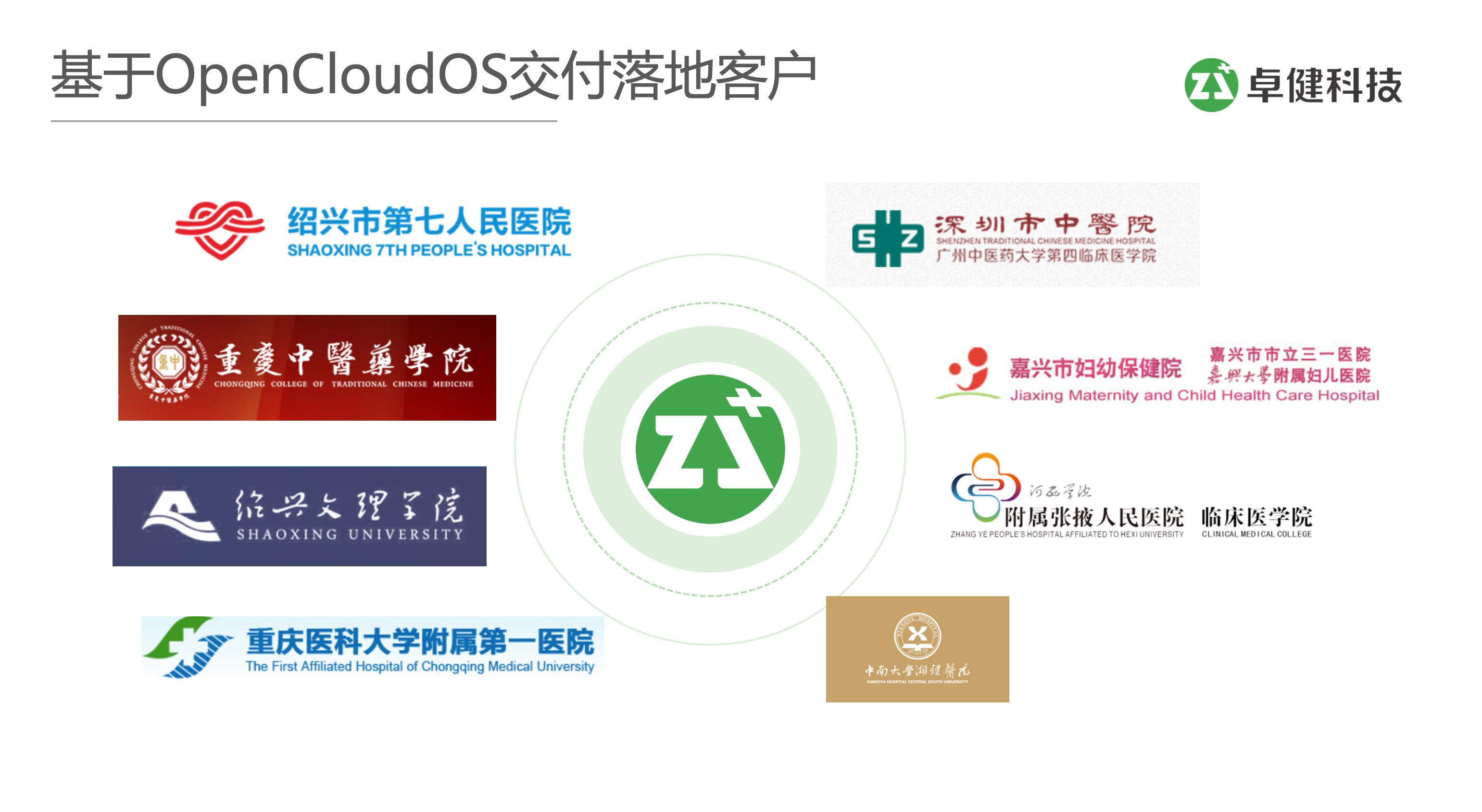 请在此添加图片描述