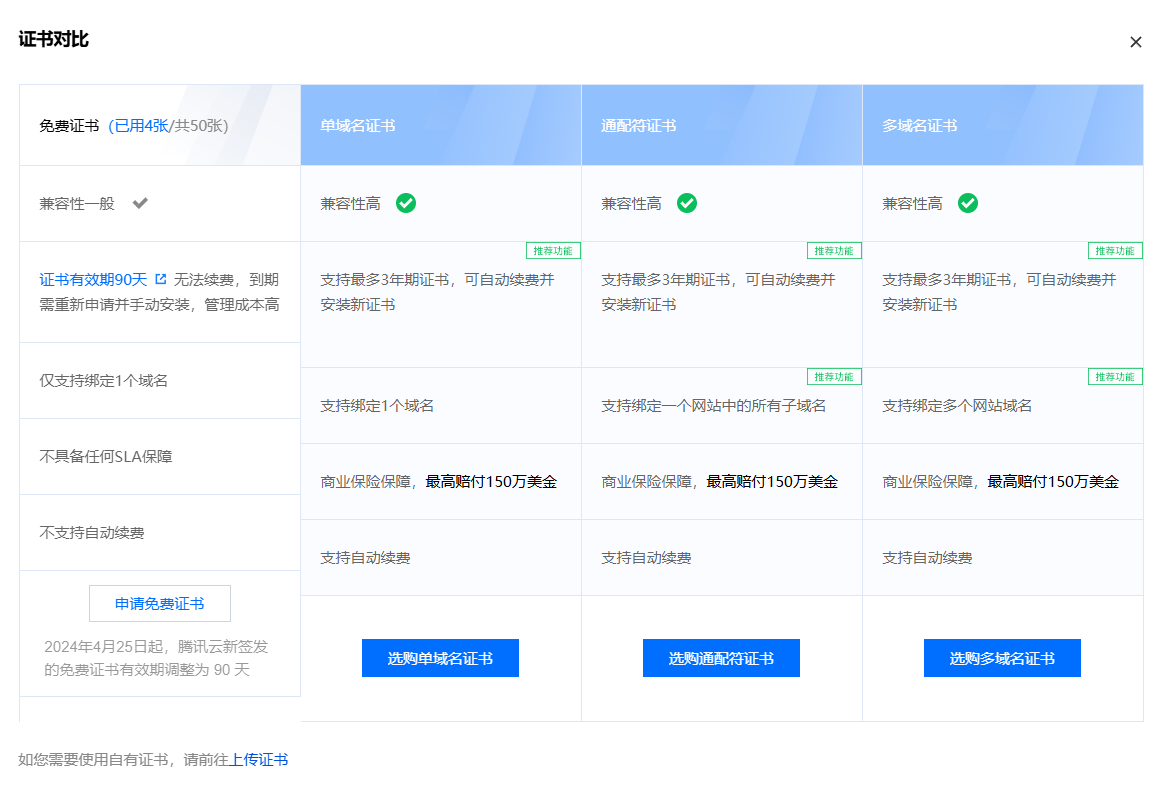 ssl申请界面
