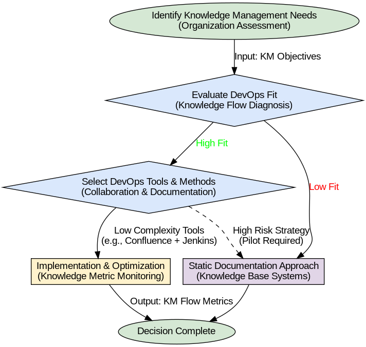 请在此添加图片描述