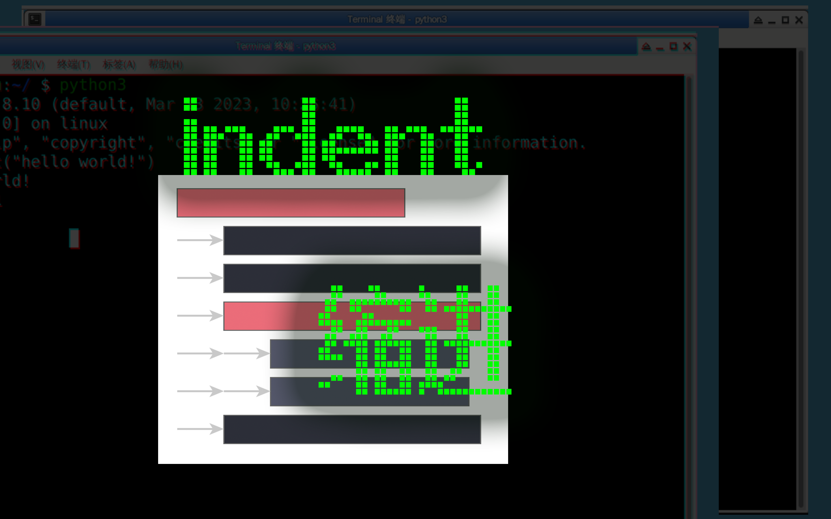 [oeasy]python040_缩进几个字符好_输出所有键盘字符_循环遍历_indent