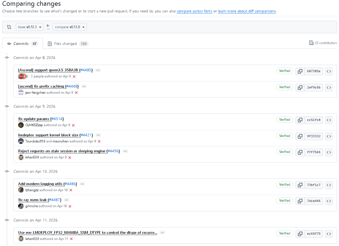 lmdeploy v0.13.0 升级：支持新模型、新端点、TurboQuant、Anthropic兼容服务、Mixed Modality 与 ...