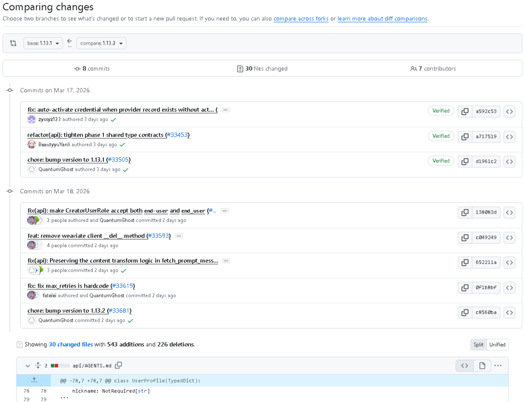 dify 1.13.2 发布：关键回归修复、稳定性全面提升与完整升级实战指南-腾讯云开发者社区-腾讯云