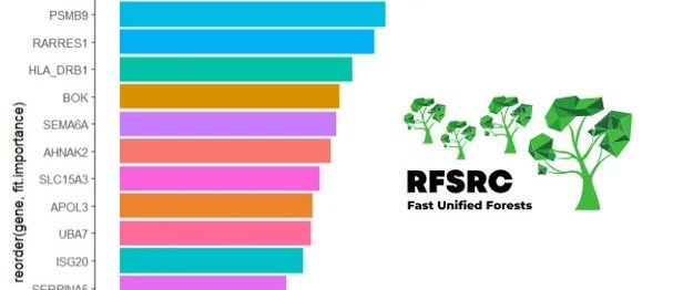 RNAseq-ML|randomForestSRC完成随机森林生存分析-预后模型库+1