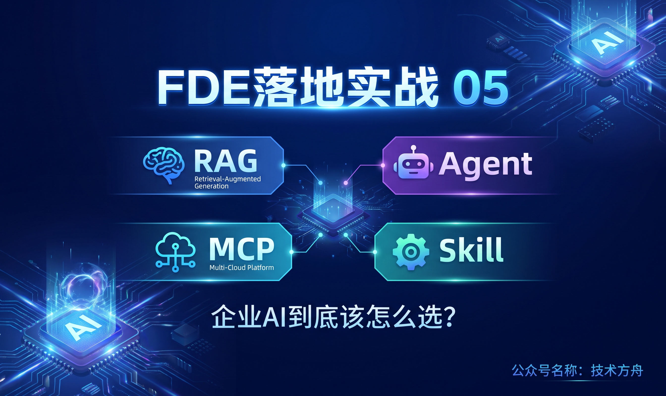 优秀的个人博客,低调大师