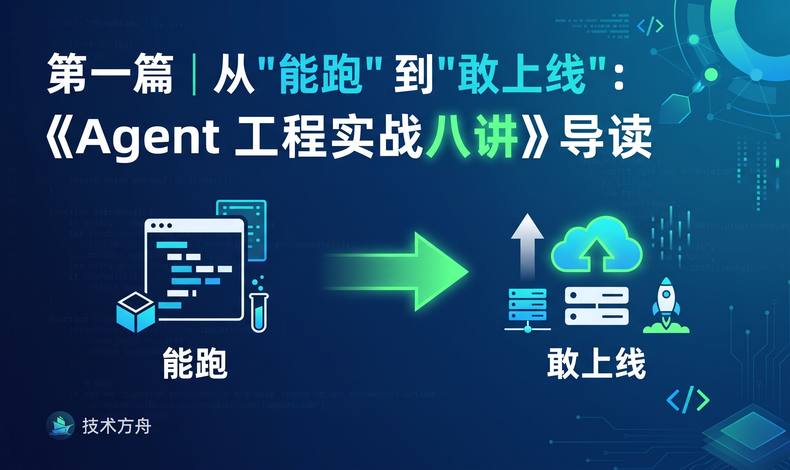 优秀的个人博客,低调大师