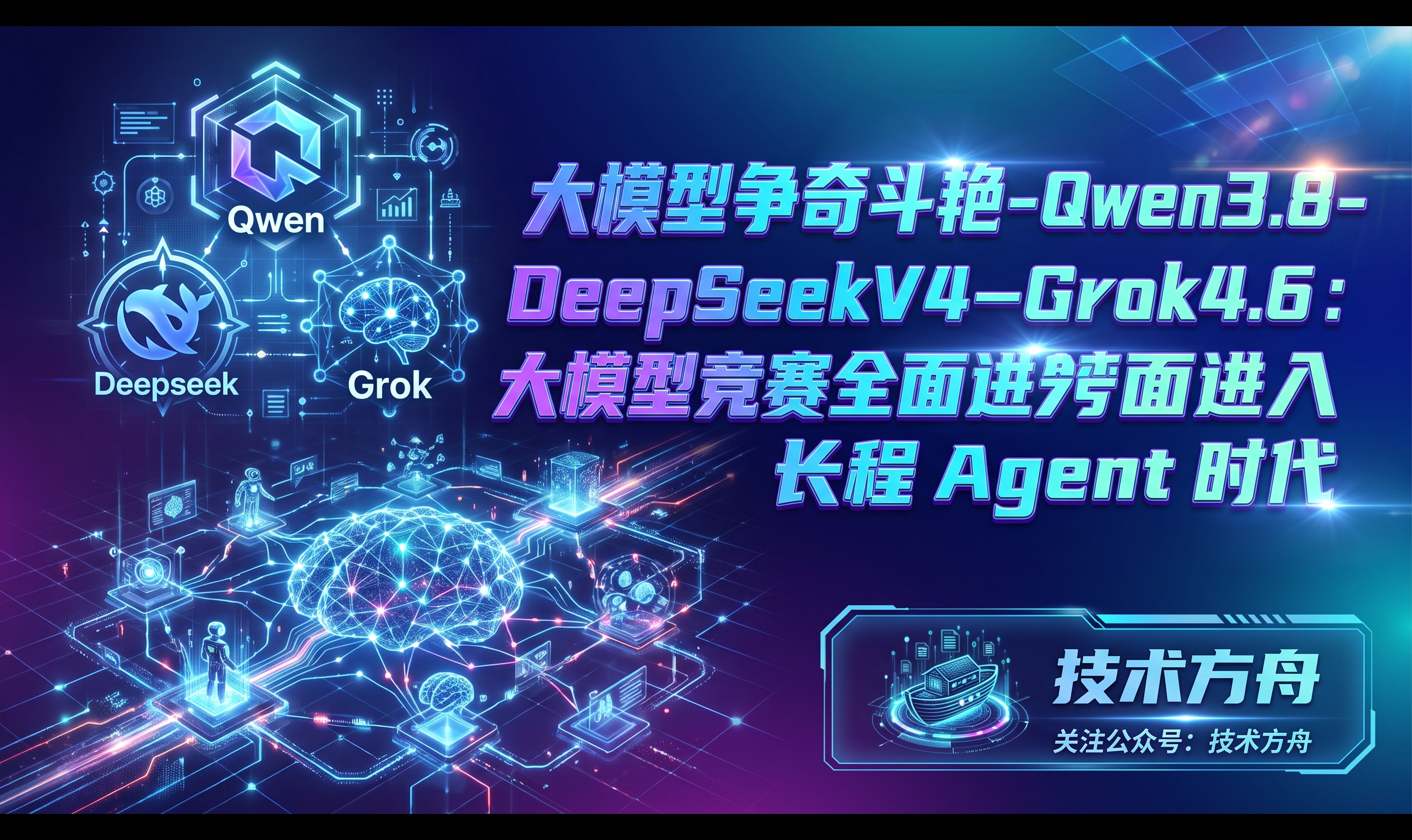 优秀的个人博客,低调大师
