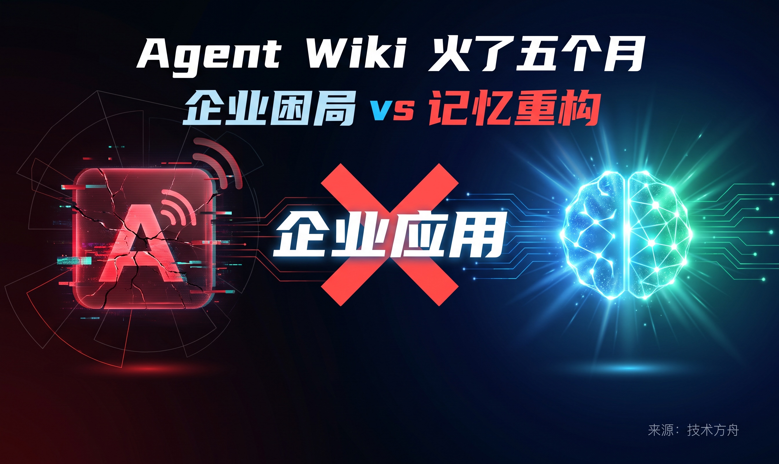 优秀的个人博客,低调大师