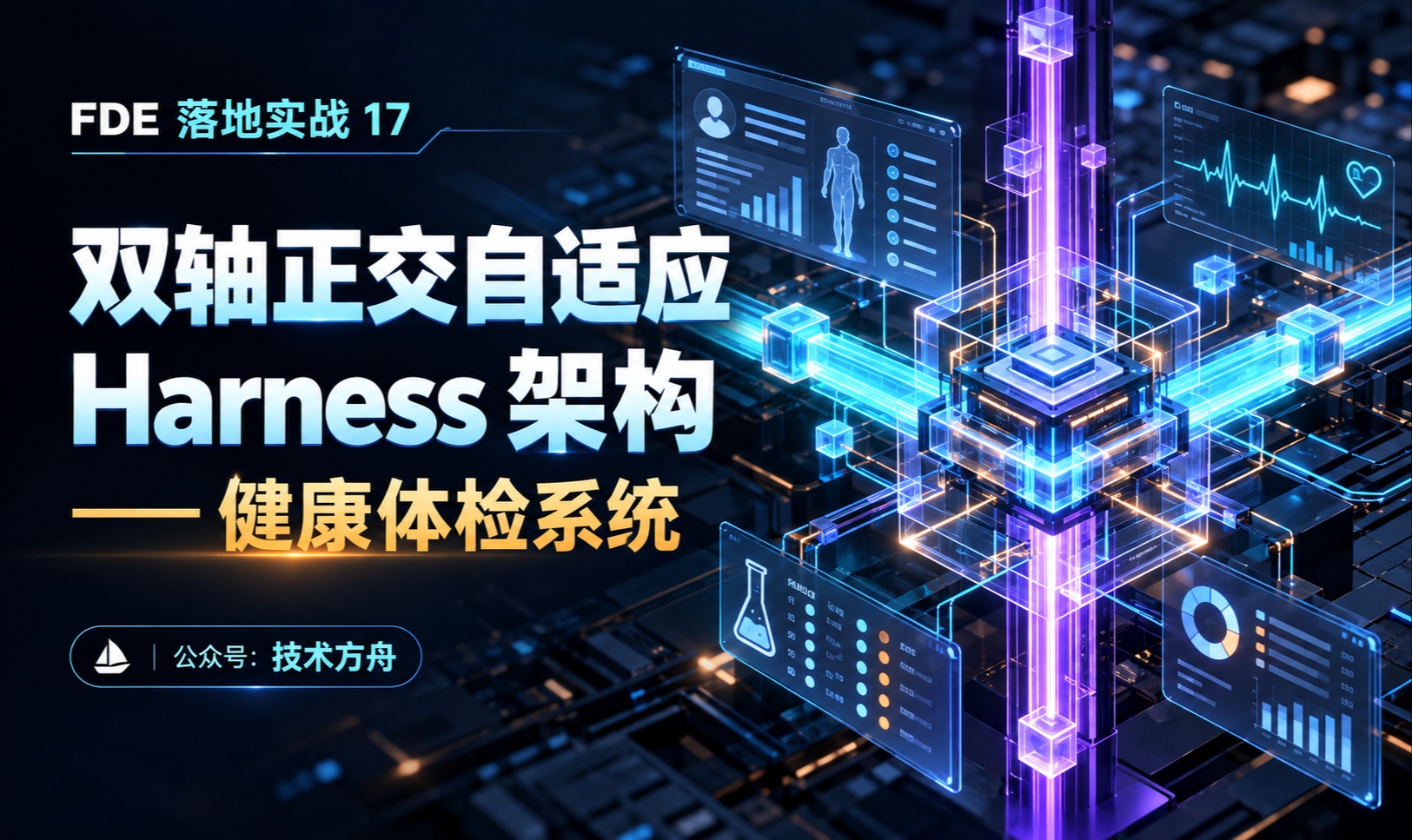 FDE 落地实战 17：双轴正交自适应 Harness 框架，搭建智慧医疗健康体检系统