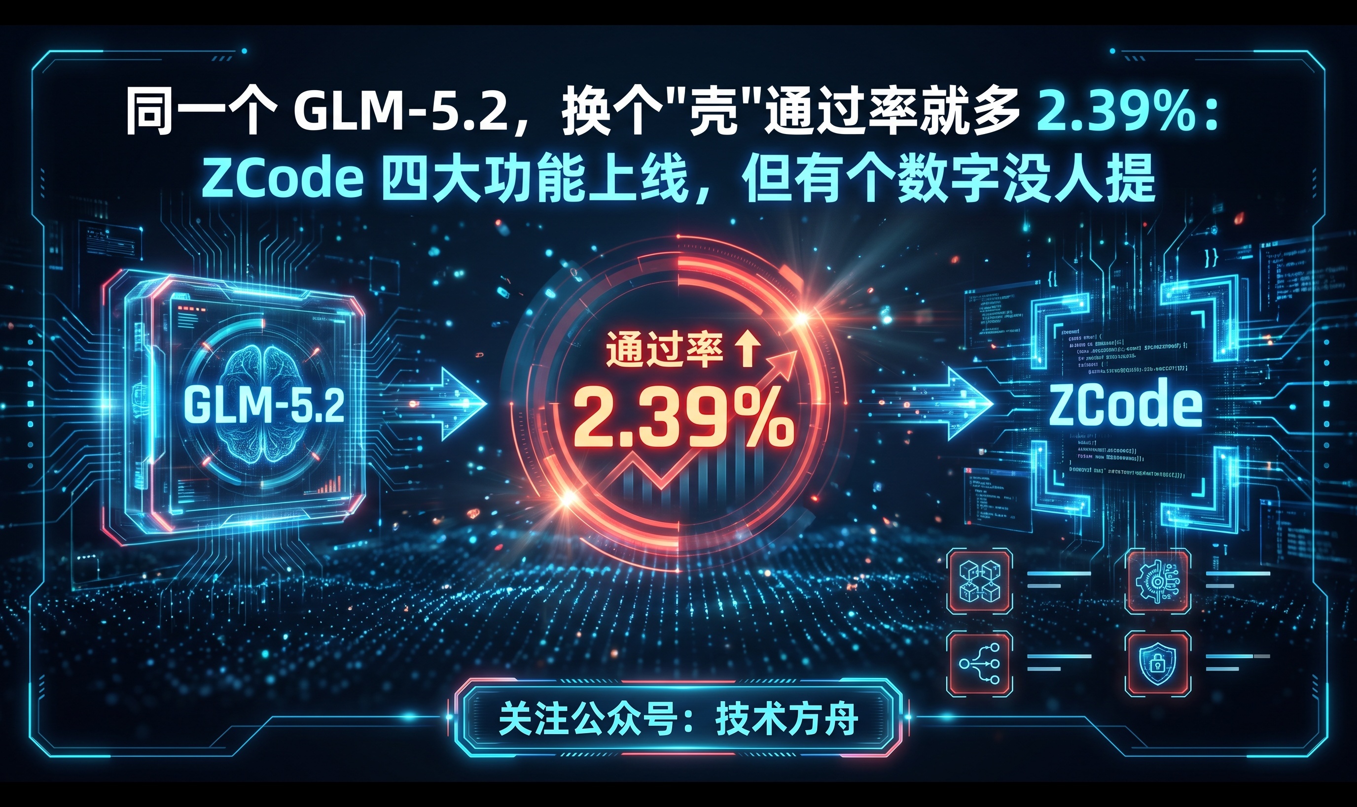 优秀的个人博客,低调大师