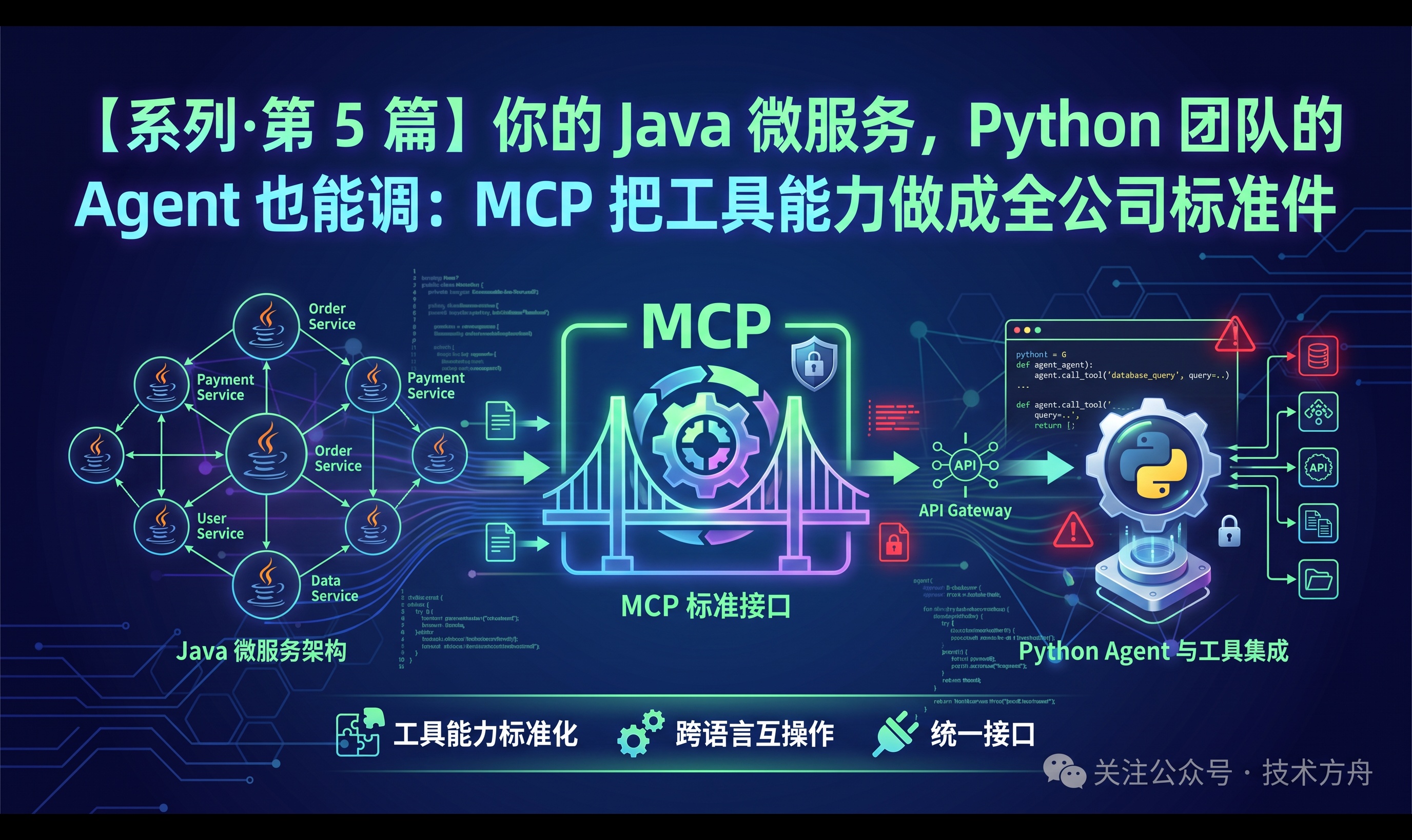 优秀的个人博客,低调大师