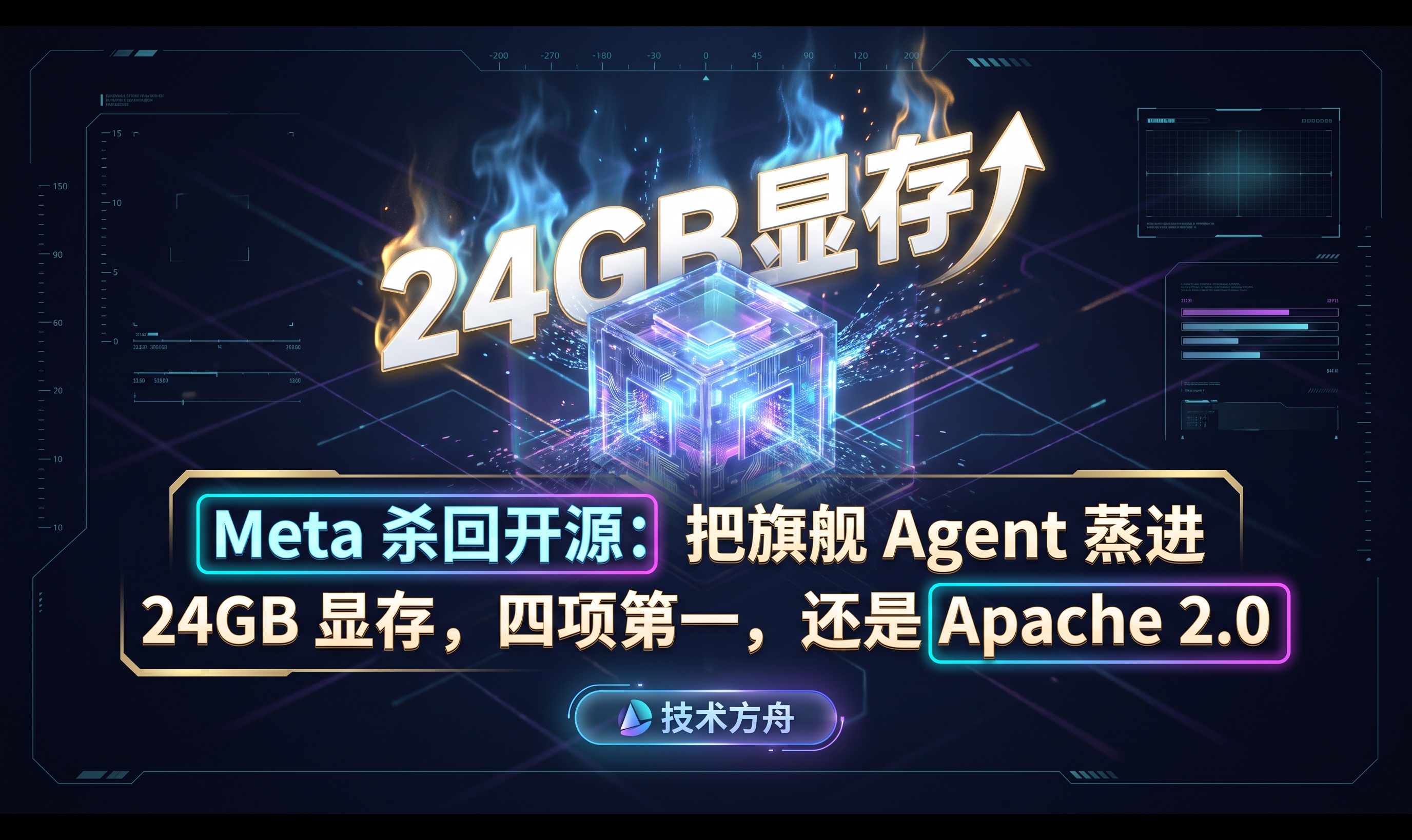 优秀的个人博客,低调大师