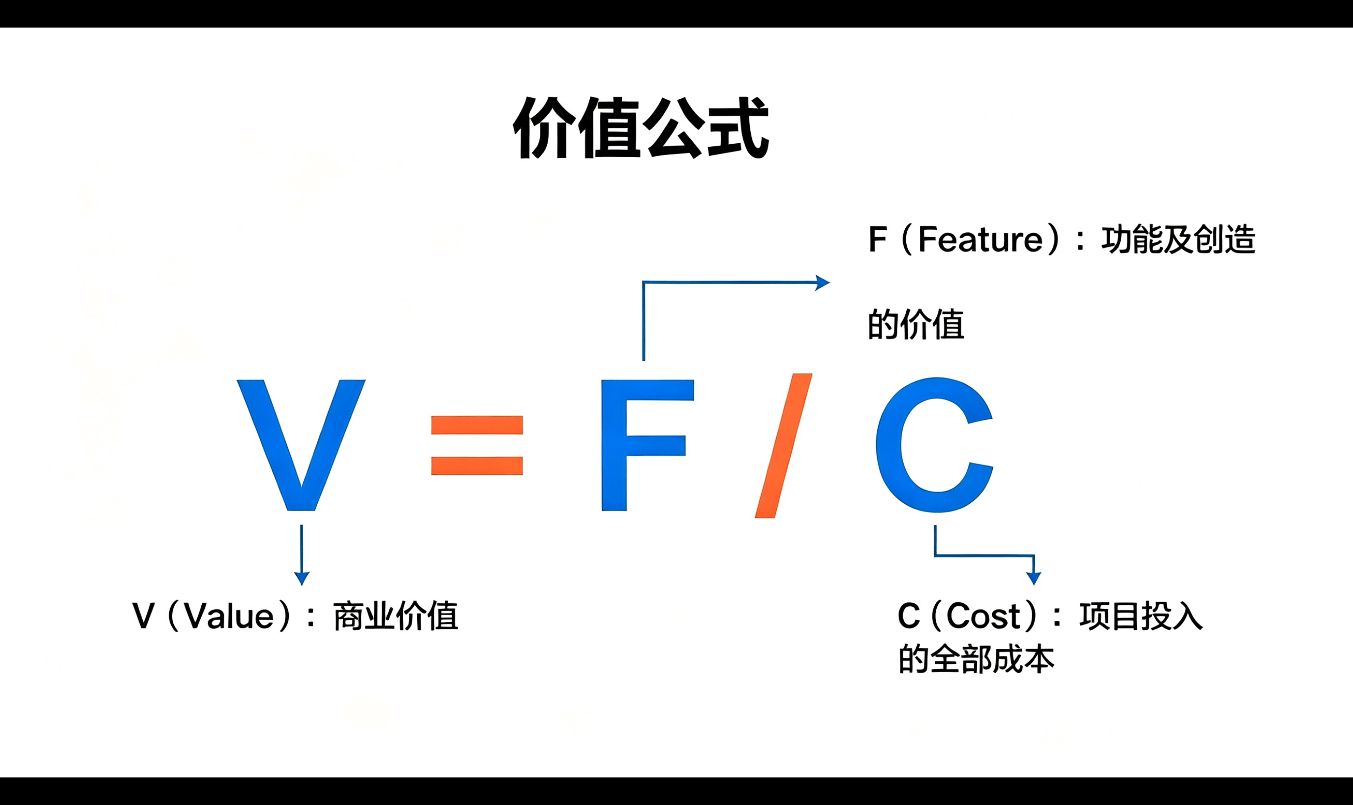 研发做了那么多功能，为什么客户还是不买账？