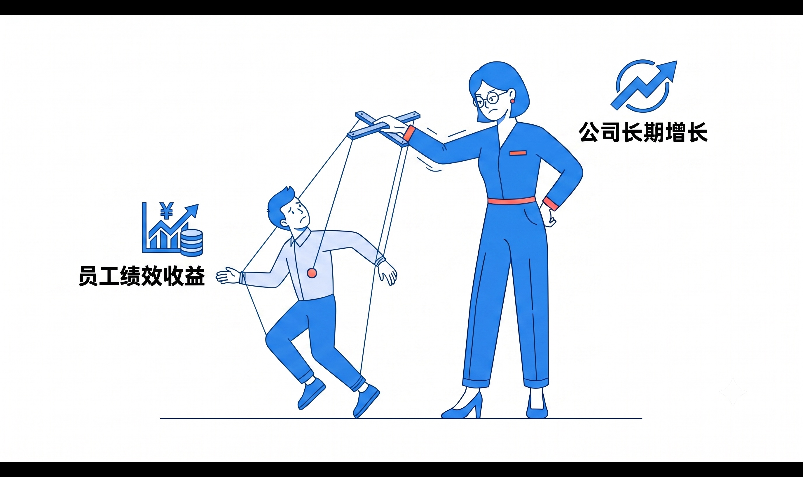 IPD流程失效？为什么团队配合完美，效果却不理想？