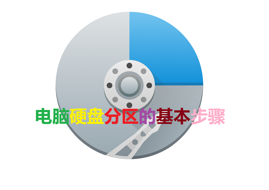 电脑硬盘分区的基本步骤（2个实用的硬盘分区方法）