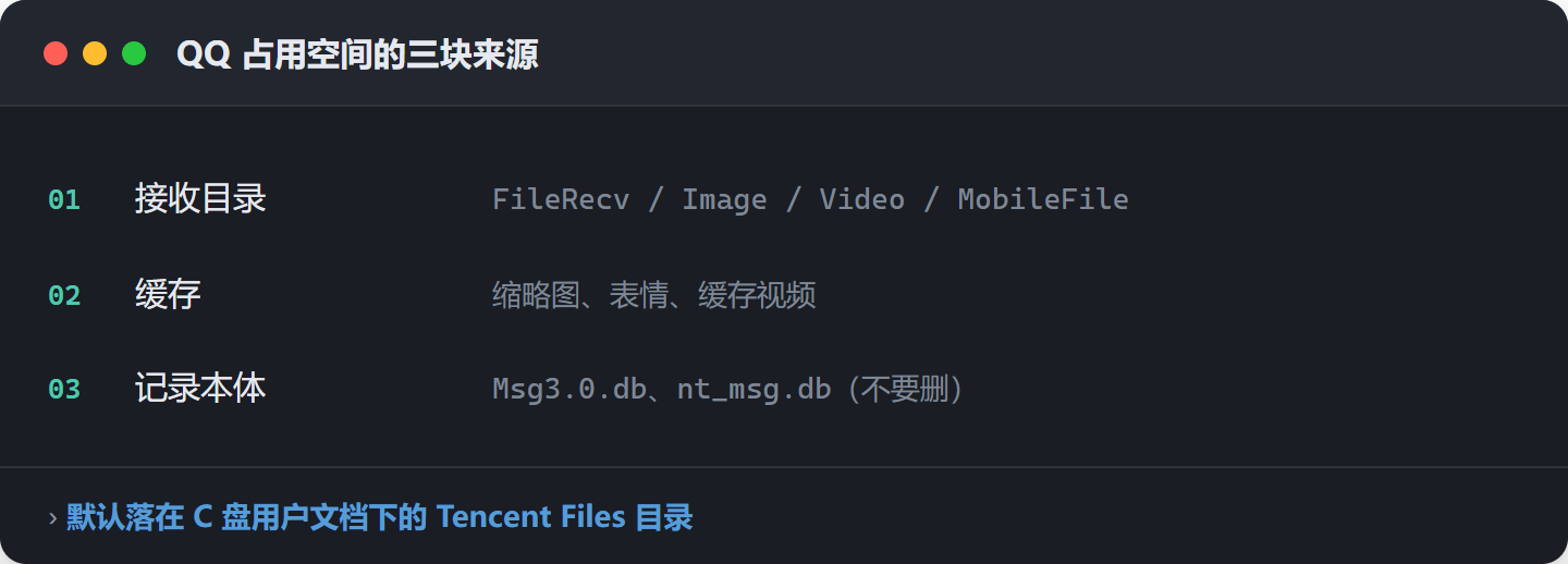优秀的个人博客,低调大师