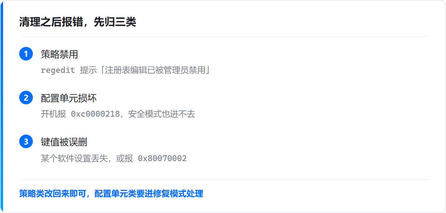 注册表修复工具 win11清理后报错，按 5 个办法依次处理，多数不用重装系统