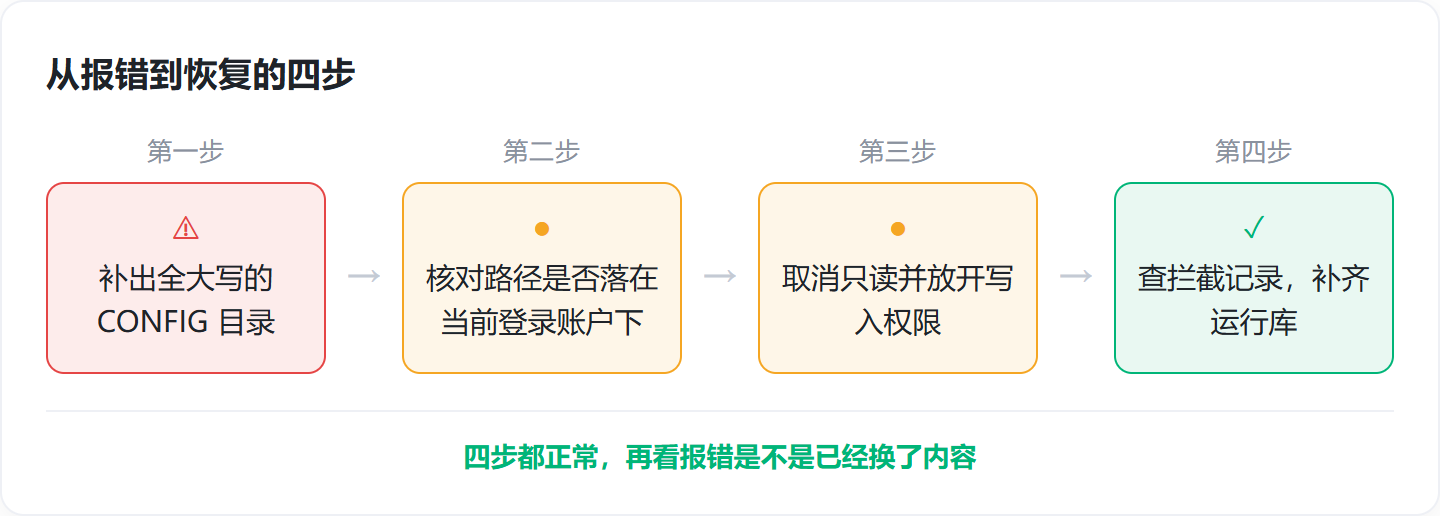 优秀的个人博客,低调大师