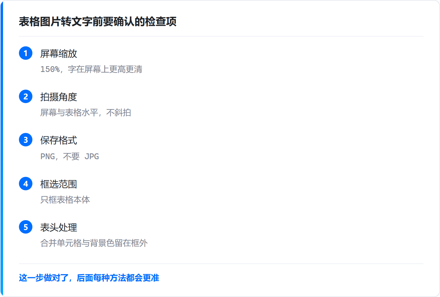 优秀的个人博客,低调大师