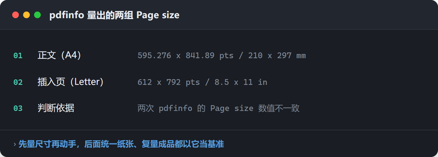 pdf插入页面后大小不一致，先用pdfinfo量出纸张差，再把插入页统一成A4