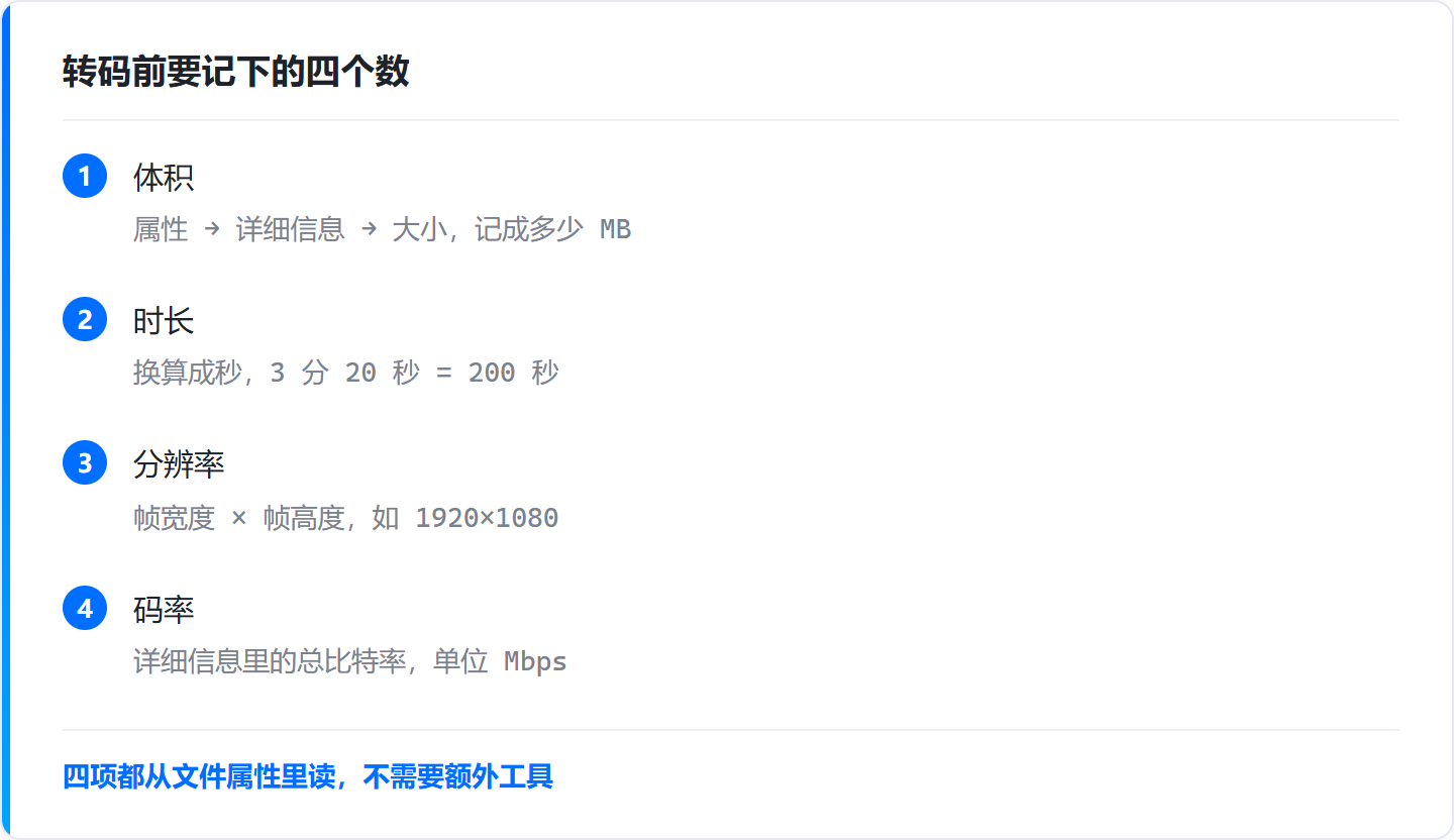 优秀的个人博客,低调大师