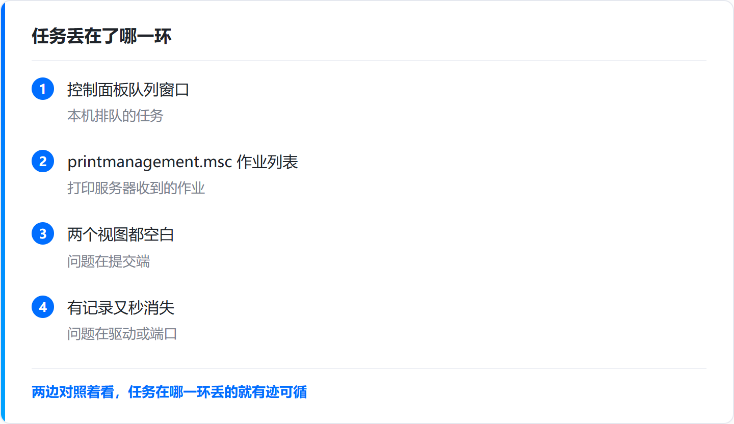 优秀的个人博客,低调大师