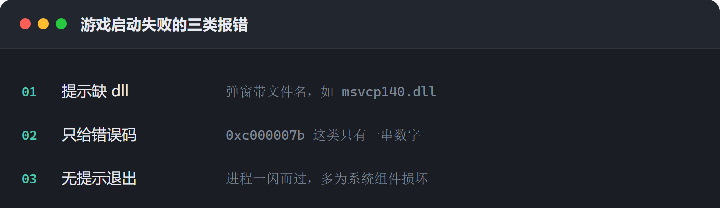 优秀的个人博客,低调大师