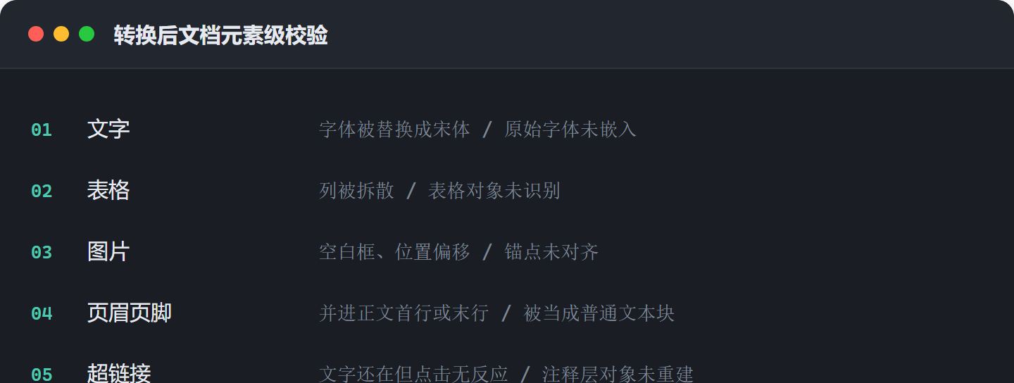 文件pdf转word怎么转，按 5 类元素逐项校验，一次定位乱码原因