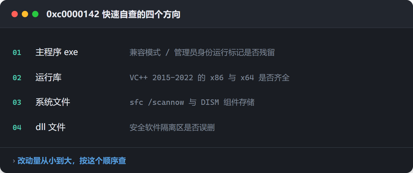 优秀的个人博客,低调大师