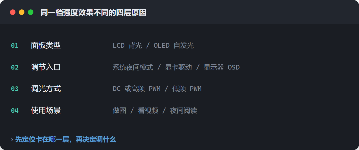 优秀的个人博客,低调大师