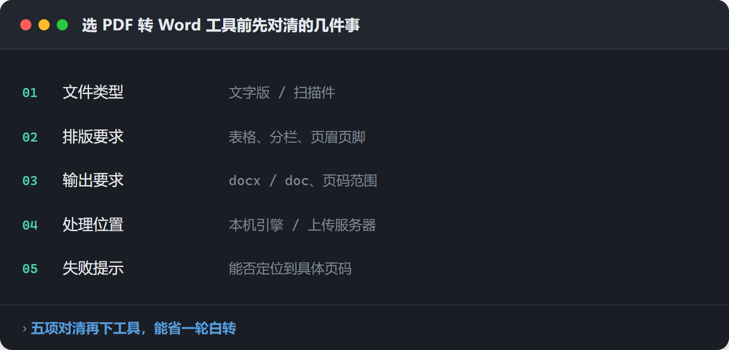优秀的个人博客,低调大师