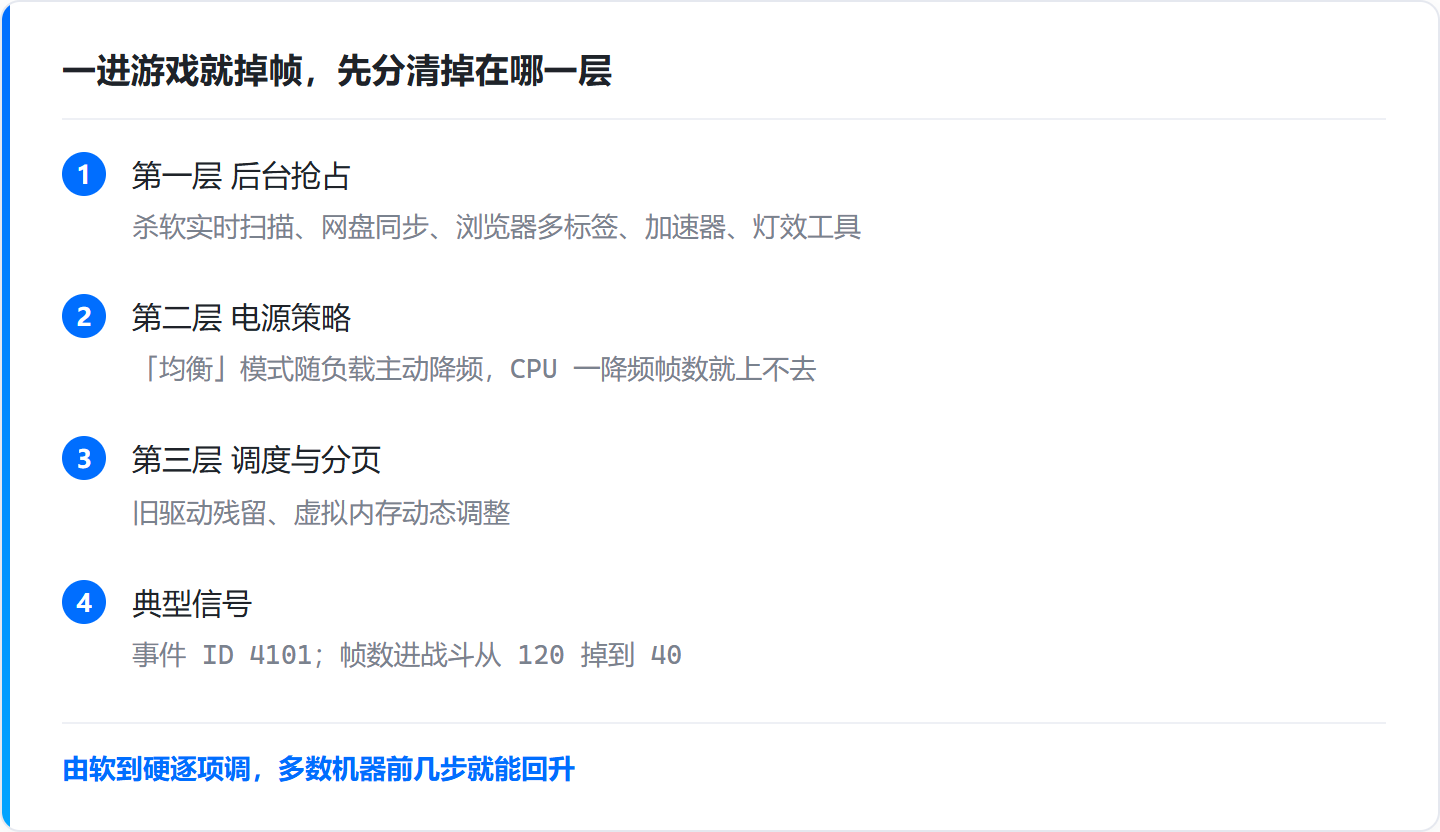 优秀的个人博客,低调大师