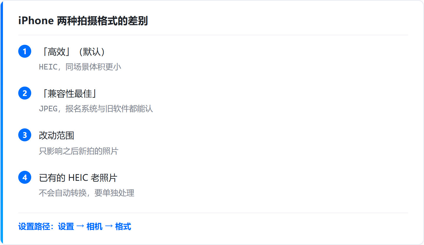 苹果手机照片怎么压缩变小，长边缩到1600像素，4MB原图能落到1MB上下