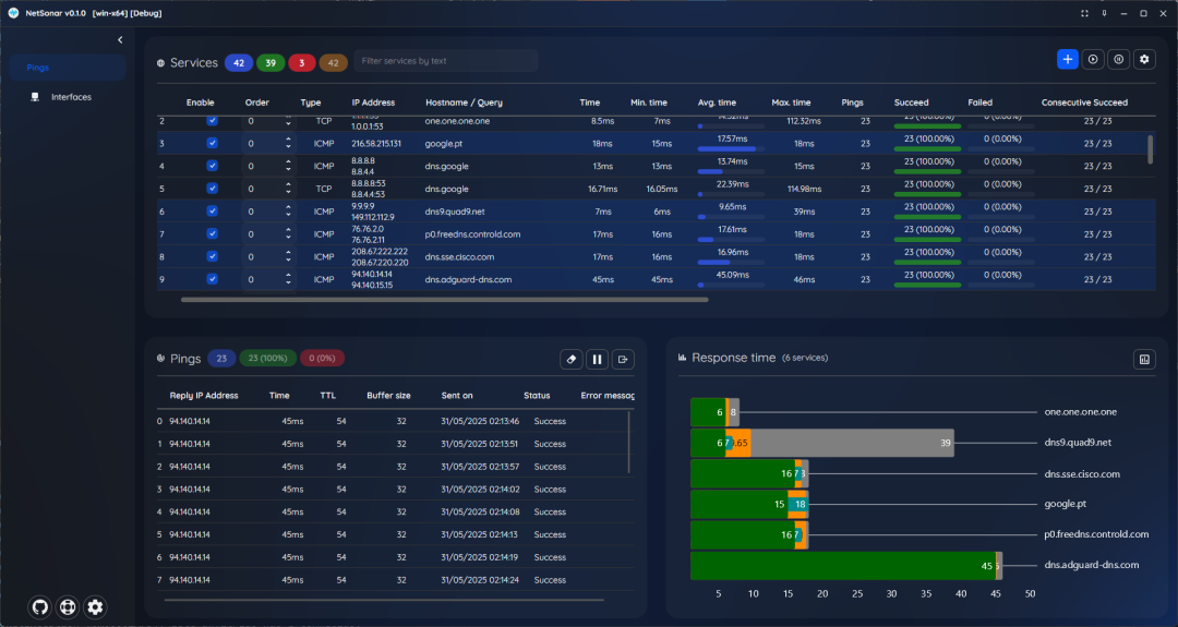 NetSonar Pings Multi