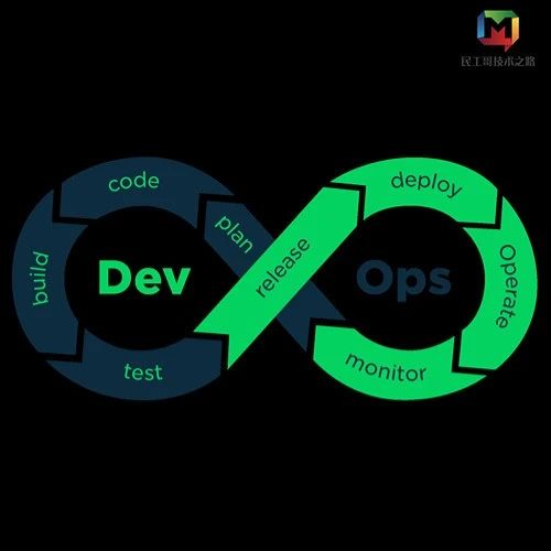打造企业级自动化运维平台系列（六）：Jenkins Pipeline 入门及使用详解