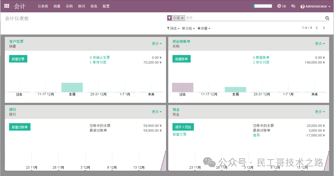 odoo财务管理系统