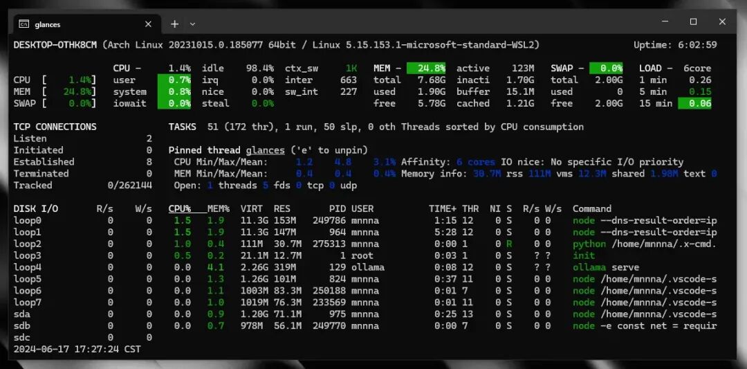 glances- 一个基于curses的跨平台监控工具