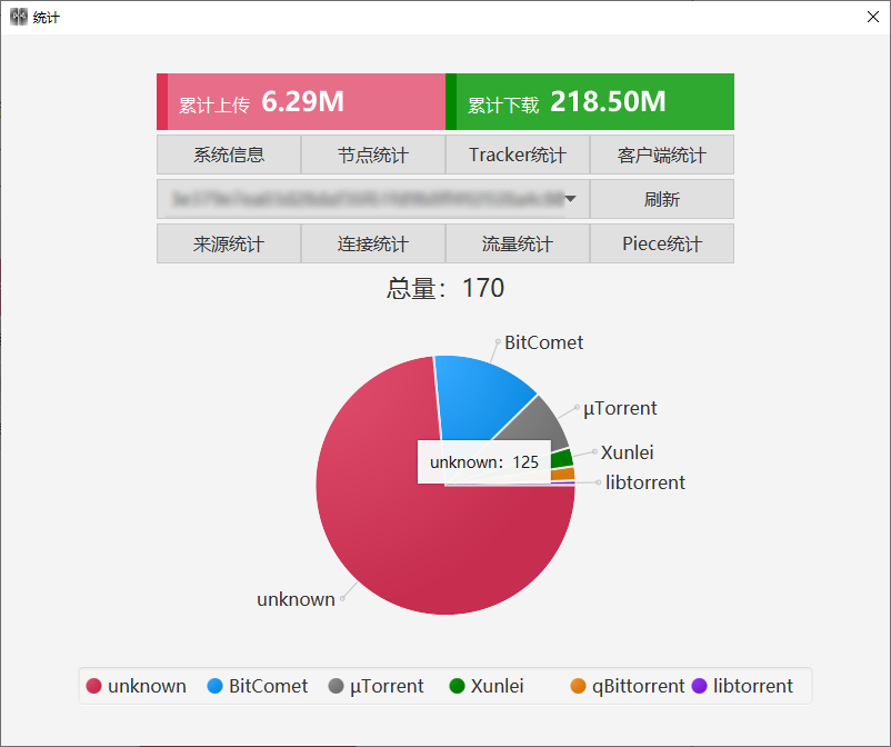 统计-客户端统计