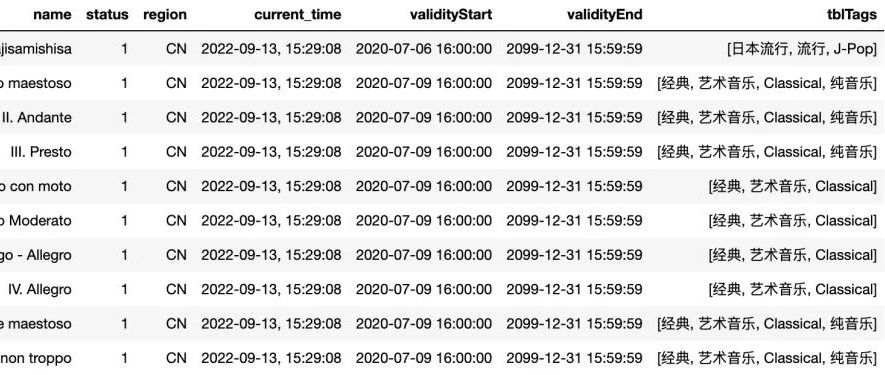 Pandas中的get_dummy()函数案例实战分享