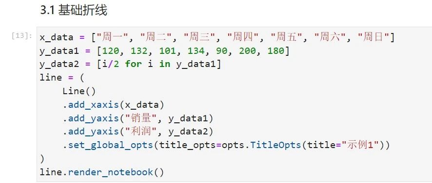 echarts图表，在notebook里为什么显示不出呢？