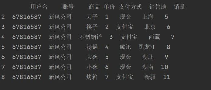 盘点一个Python自动化办公的实战问题