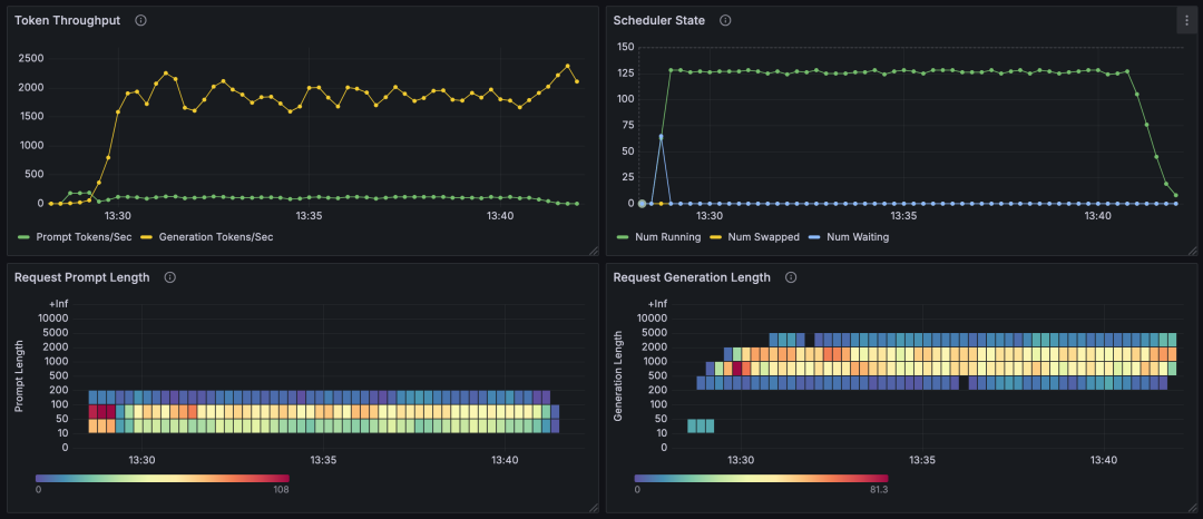 client-text-grafana