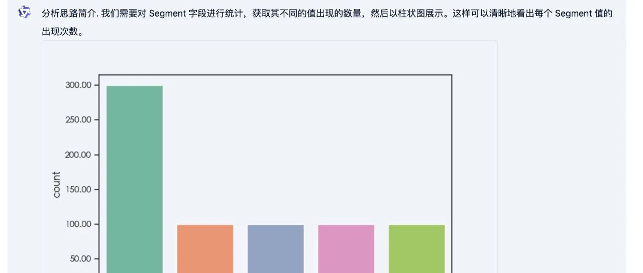 DB-GPT v0.4.0 使用通义千问 API Chat Excel