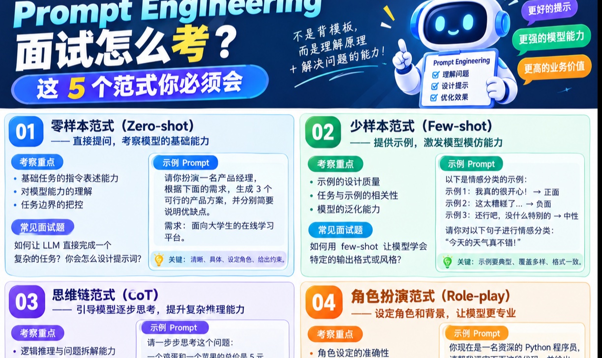 优秀的个人博客,低调大师