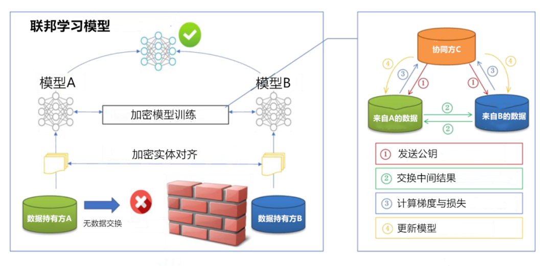 人工智能示意图图片