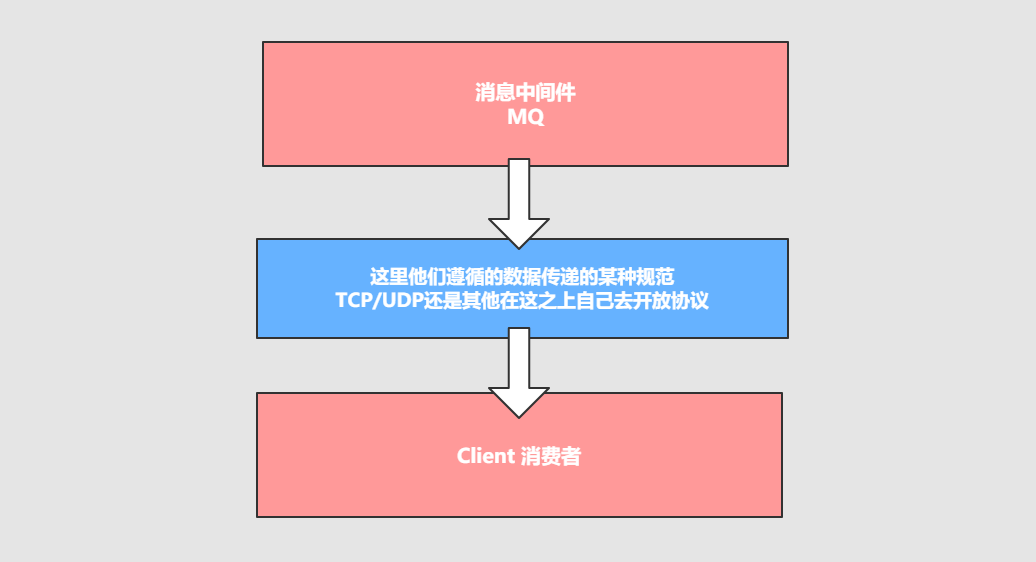 https://kuangstudy.oss-cn-beijing.aliyuncs.com/bbs/2021/03/02/kuangstudy9e91d500-e775-45f3-92fa-78a6278efc51.png