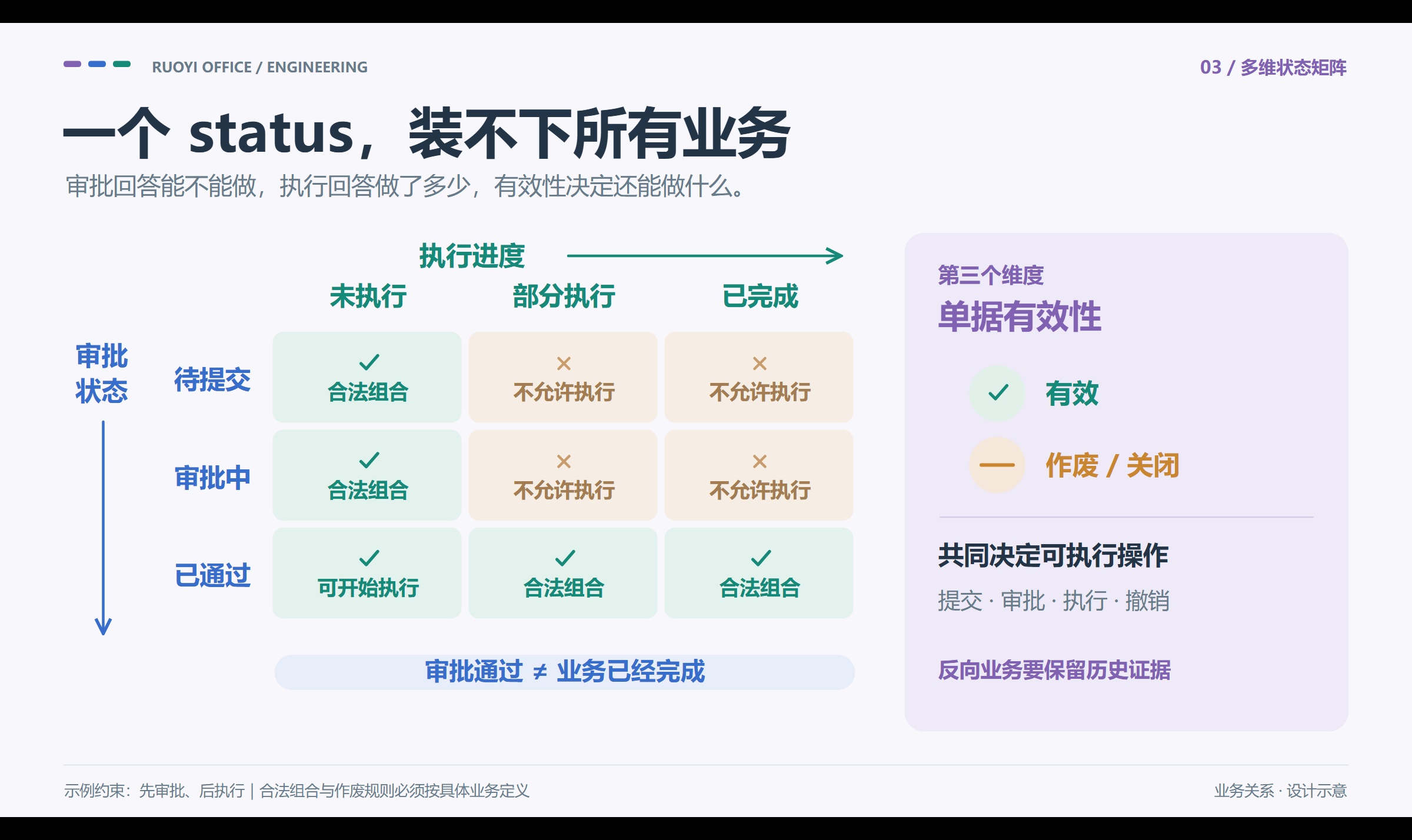 优秀的个人博客,低调大师